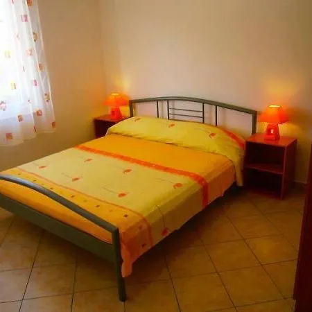 Markov アパート *